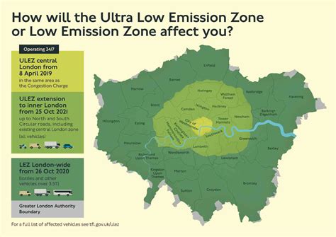Ultra Low Emission Zone